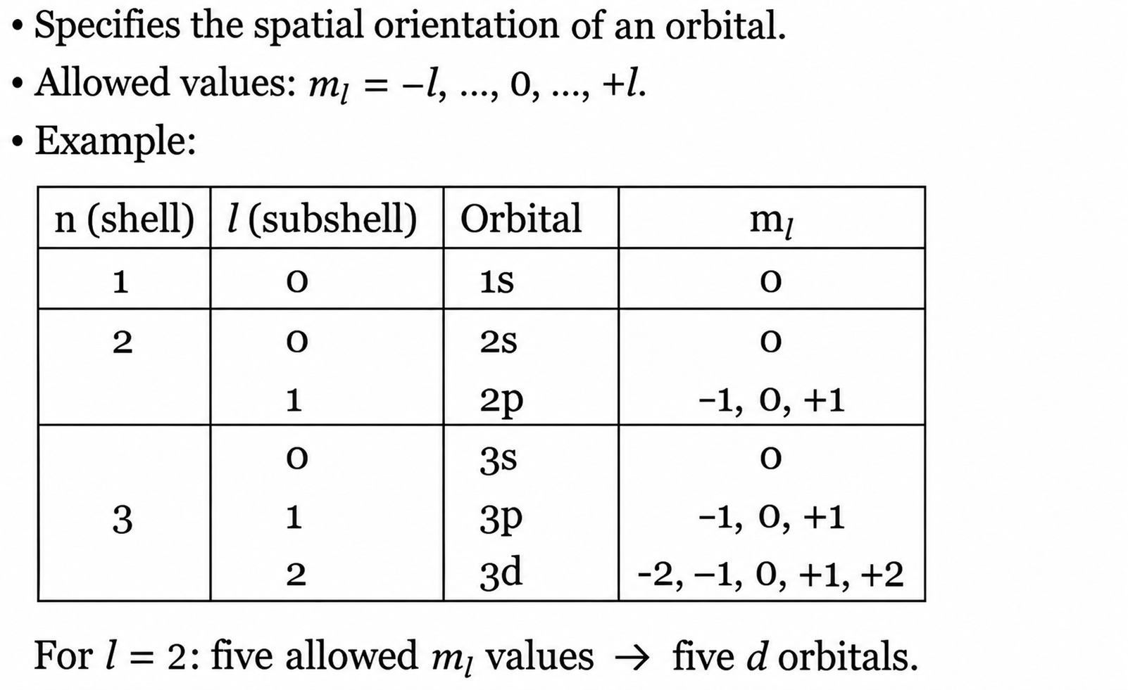 Magnetic quantum number: orientation and allowed values; l = 2 gives five d orbitals.