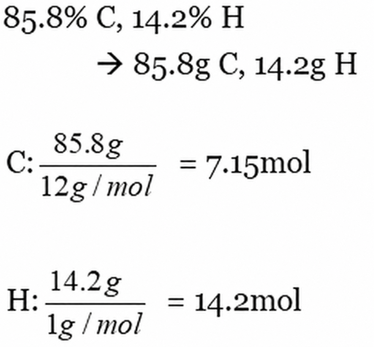 For a100g sample with85.8percent C and14.2percent H, carbon85.8/12 equals7.15mol and hydrogen equals14.2mol.