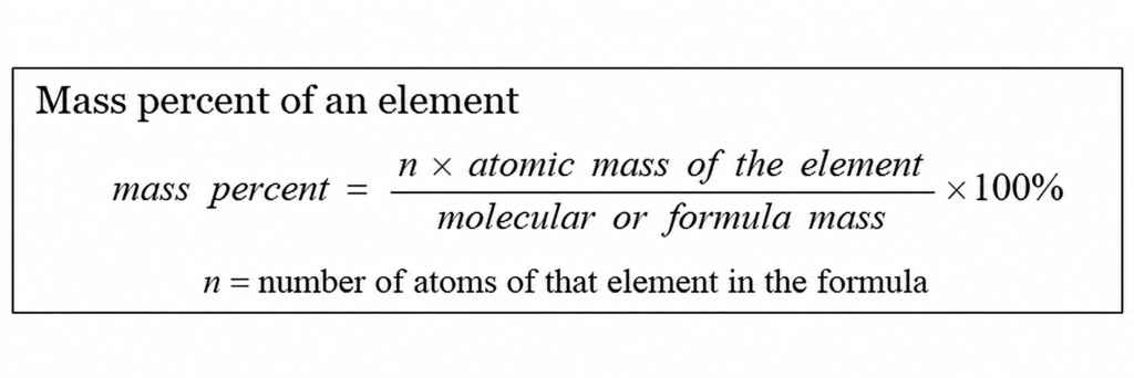 Mass percent of an element equals its total atomic-mass contribution divided by the molecular or formula mass, times100 percent.
