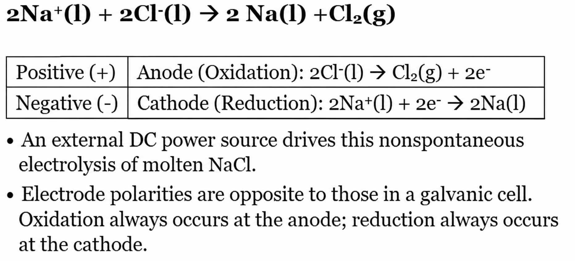 Molten NaCl electrolysis: oxidation at the positive anode and reduction at the negative cathode, driven by an external DC source.