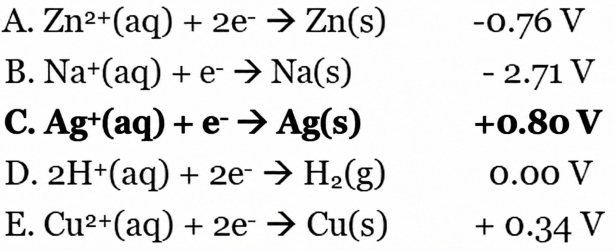 Standard reduction choices with balanced Na+ + e− → Na; Ag+ has the greatest listed reduction potential, +0.80 V.